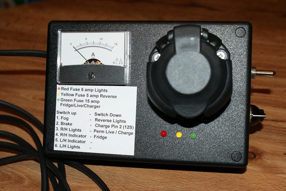 You are currently viewing Caravan Electrical Tester The CET