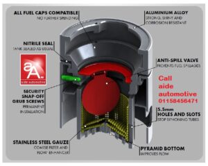 Read more about the article NEW ULTRA Plus the premium Truck anti-siphon device
