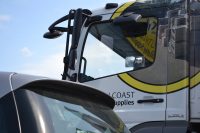 Blind Spot Lens For Trucks